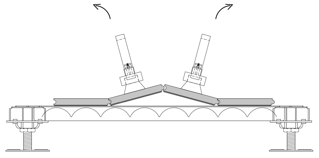 Magnes System with panel lifter